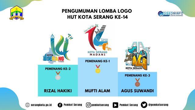 gambar-Pemenang Logo Resmi HUT Kota Serang Ke 14 Tahun 2021